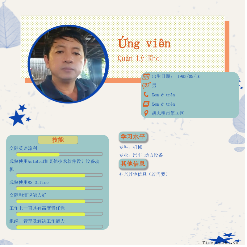 CV ứng viên