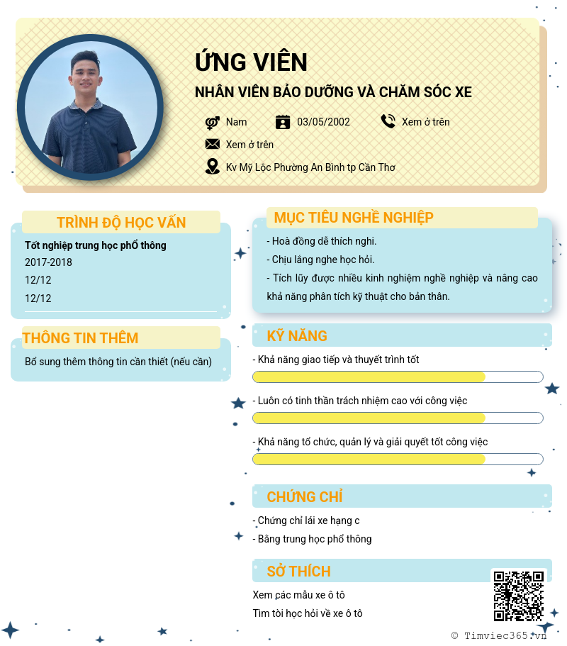 CV ứng viên