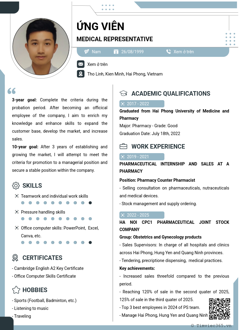 CV ứng viên