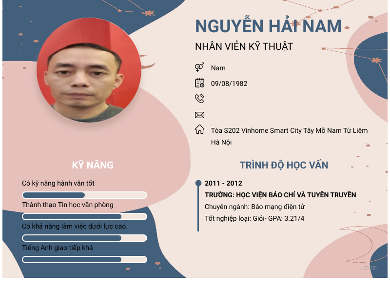 CV ứng viên