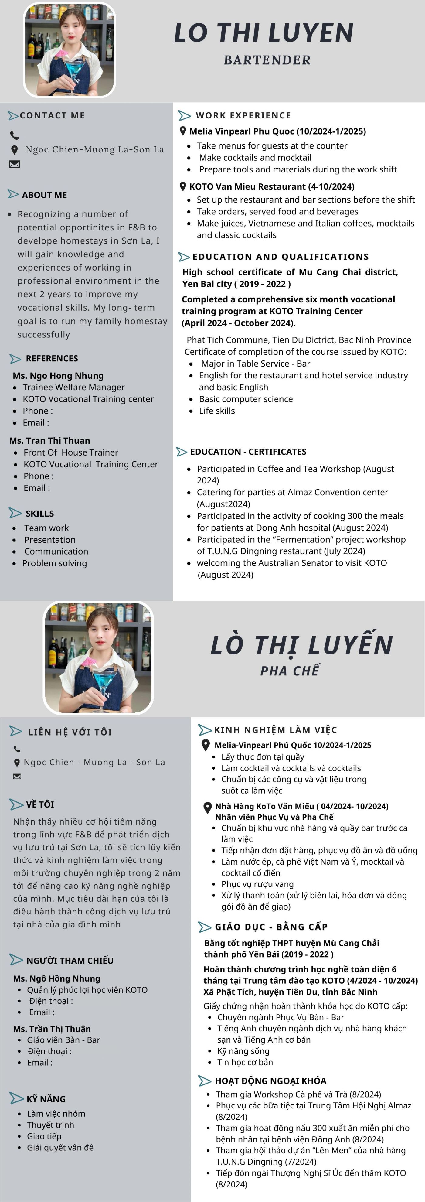 CV ứng viên